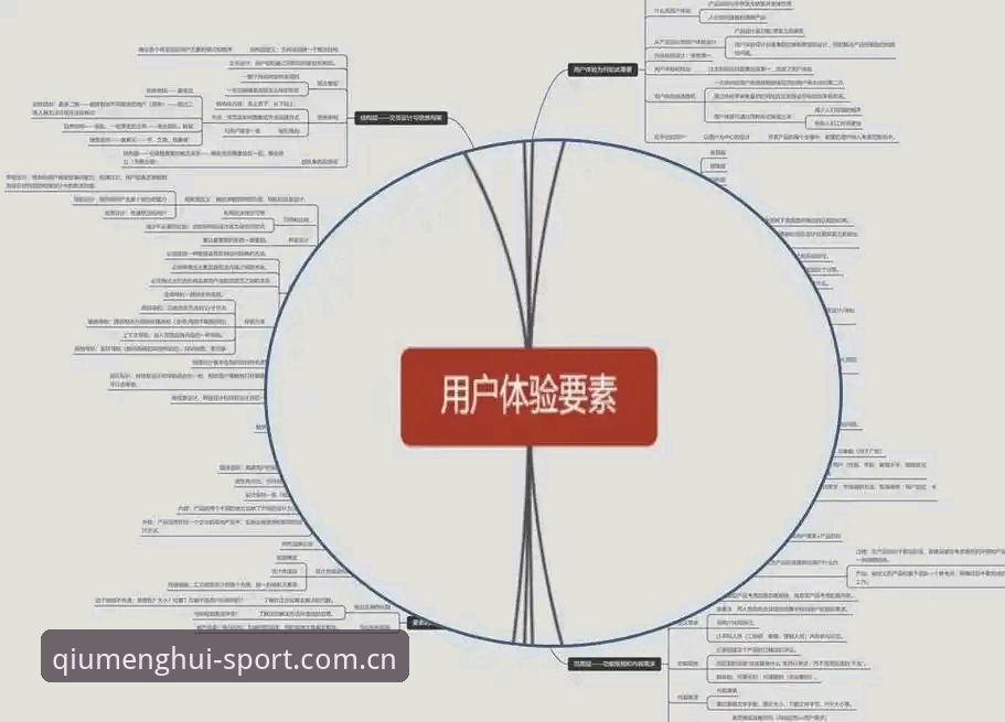 球盟会体育用户体验最新动态：从注册到实战的全流程实测