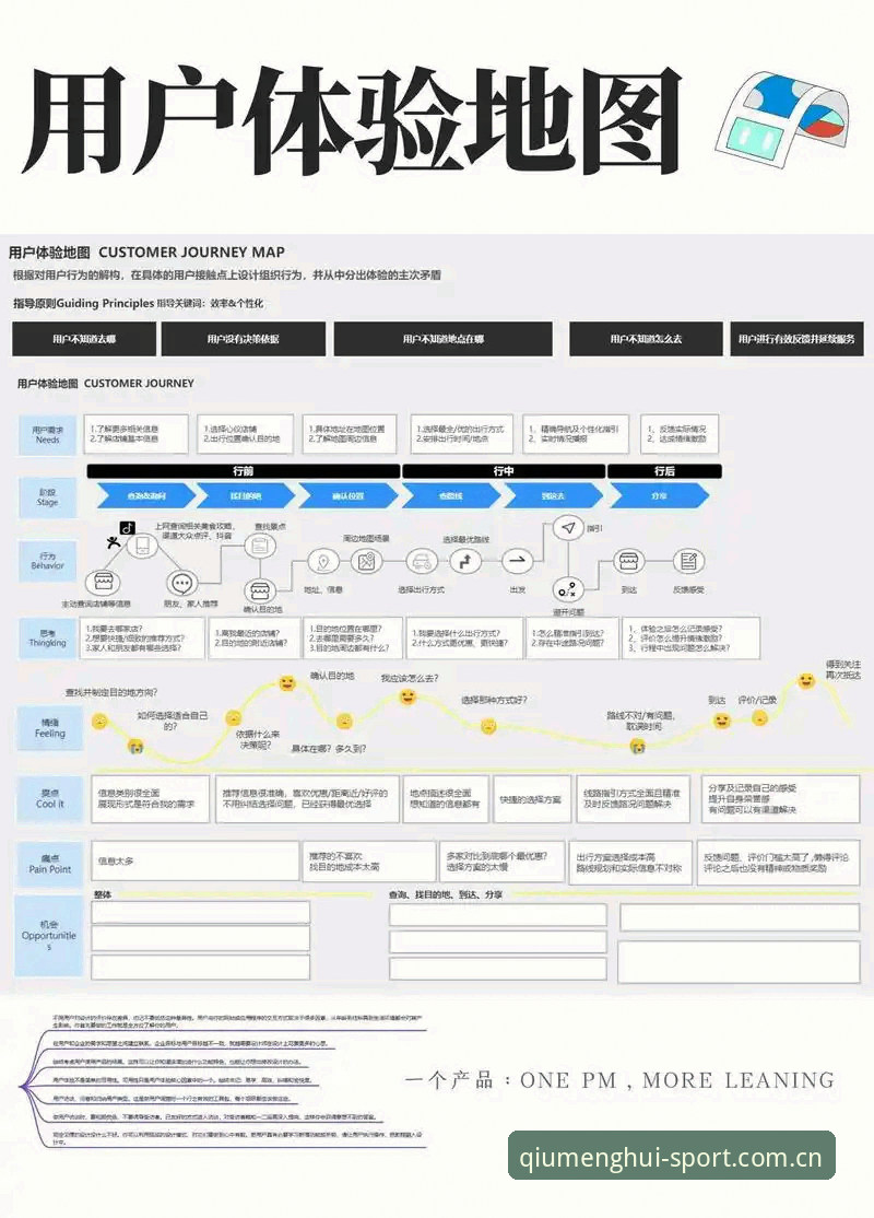 球盟会体育用户体验安装教程深度分析：从新手到高手的完整路径