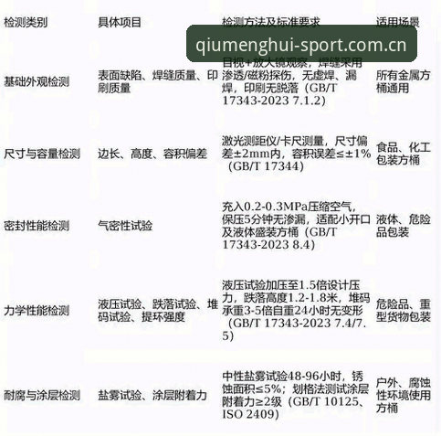 球盟会安装包 皇家社会后防补强深度评测:迪奥戈·莱特加盟前景与技术特点全解析